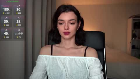 Snapshot of 0_perfect_imperfection_0 chatting on 11/26/25, 12:22 Olivia online show from 11/26/25, 12:22