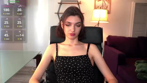 Snapshot of 0_perfect_imperfection_0 chatting on 03/21/26, 10:24 Olivia online show from 03/21/26, 10:24