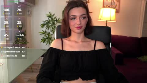 Snapshot of 0_perfect_imperfection_0 chatting on 04/01/26, 10:51 Olivia online show from 04/01/26, 10:51