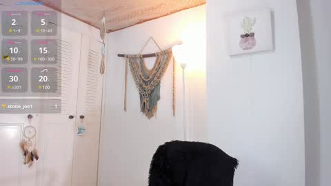 Ana Ruiz online show from 01/25/25, 11:11