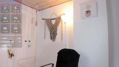 Ana Ruiz online show from 01/26/25, 02:14