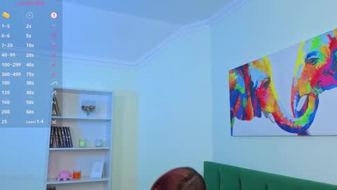 Sofia  online show from 01/24/25, 05:00