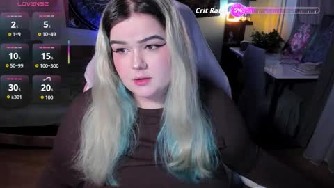 _candym1lky_ online show from 01/12/26, 07:13