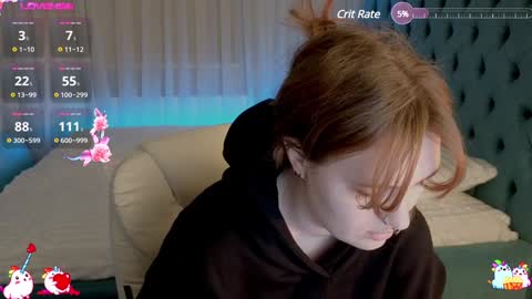 Alisa NO NUDE online show from 02/07/25, 09:37