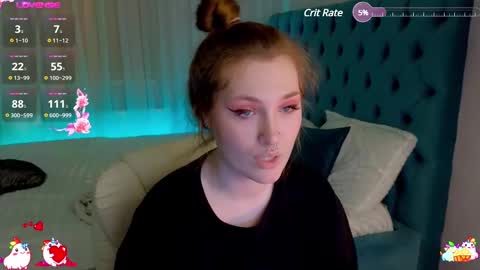 Alisa NO NUDE online show from 02/28/25, 02:20