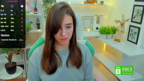 Snapshot of _eliizabeth__ chatting on 01/20/25, 01:18 Lizzy online show from 01/20/25, 01:18