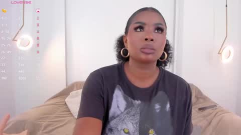 Snapshot of _huge_boobs_ebony chatting on 02/22/25, 07:25 Darlis online show from 02/22/25, 07:25