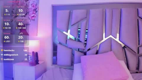 Snapshot of _lanna_jhonson_ chatting on 12/24/24, 02:44 Lanna online show from 12/24/24, 02:44