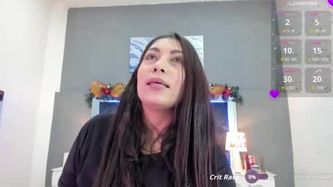 Lauralove online show from 12/15/25, 06:12