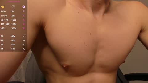 Snapshot of _milk_boy_ chatting on 01/05/25, 03:34 Milk Boy online show from 01/05/25, 03:34