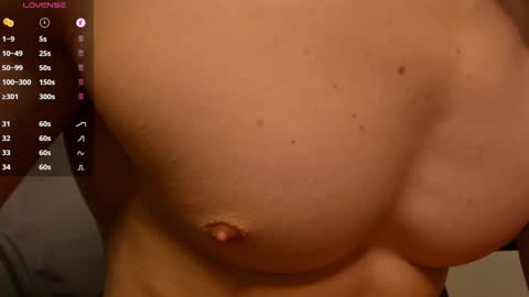 Snapshot of _milk_boy_ chatting on 01/22/25, 11:01 Milk Boy online show from 01/22/25, 11:01