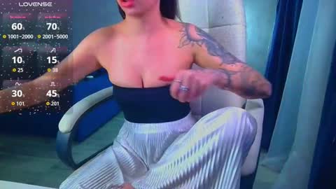 Ilona online show from 01/12/26, 09:58