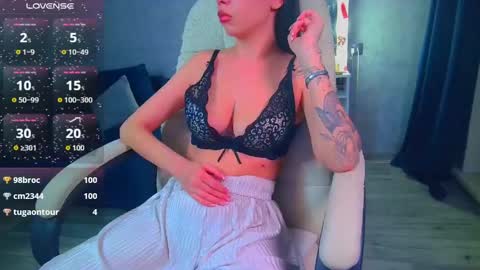 Ilona online show from 04/09/26, 06:24