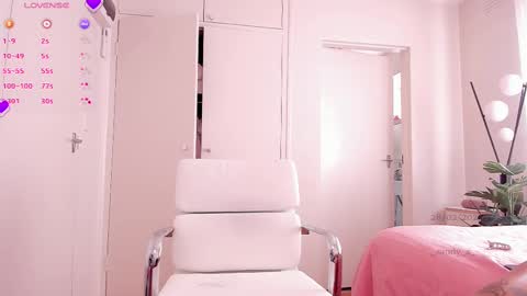 Snapshot of _sandy_s_ chatting on 02/28/25, 11:56 Sandyy online show from 02/28/25, 11:56