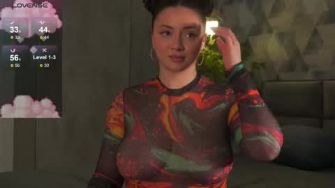 Snapshot of _sleepysis_ chatting on 03/16/26, 03:05 Ann online show from 03/16/26, 03:05