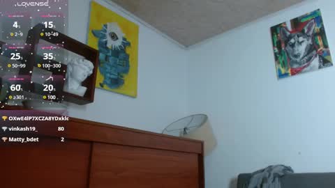 Zoe  online show from 03/05/25, 03:07