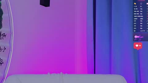 Ally online show from 01/12/25, 03:25