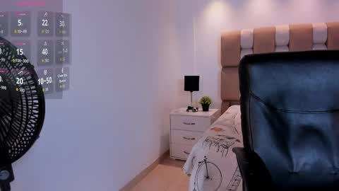 Snapshot of aaron_whitee chatting on 04/15/26, 08:42 Aaron online show from 04/15/26, 08:42