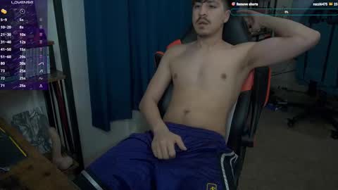 Snapshot of aarong_albertg chatting on 02/03/25, 03:09 ShyGaymerGuy online show from 02/03/25, 03:09