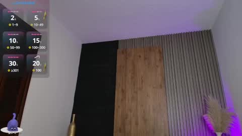 Abbygail online show from 01/06/25, 12:24