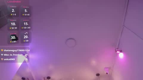 ABBY online show from 02/03/26, 06:40