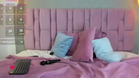 Snapshot of abbyadams23 chatting on 02/20/25, 02:40 abbyadams23 online show from 02/20/25, 02:40