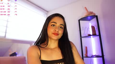 Abigail online show from 04/07/26, 08:53