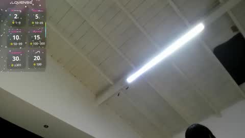 Abigail online show from 09/13/25, 11:10