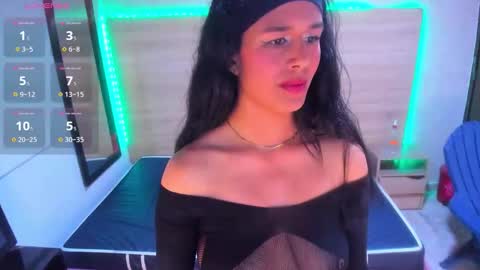 abril_ruizbm101 online show from 03/06/26, 02:19