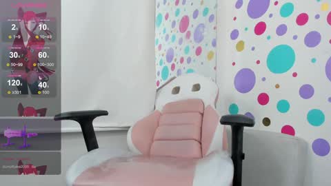 Sofi online show from 01/02/25, 11:16