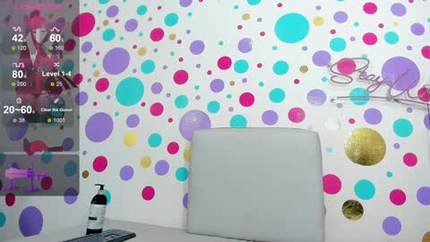 Sofi online show from 01/04/25, 02:14