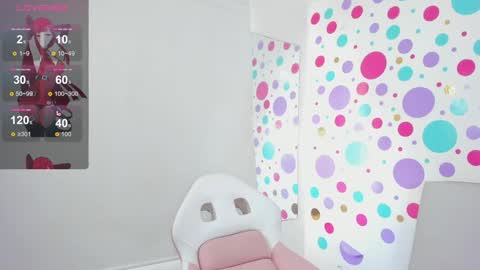 Sofi online show from 01/19/25, 08:09