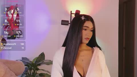 Isabellafirst online show from 11/21/25, 08:29