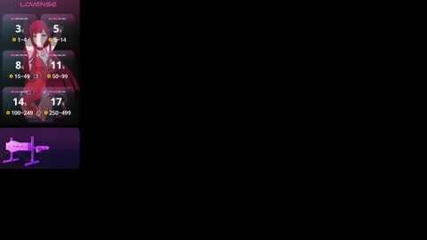 Isabellafirst online show from 12/15/25, 08:57