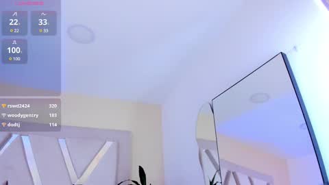 AgataRose online show from 03/04/25, 03:48