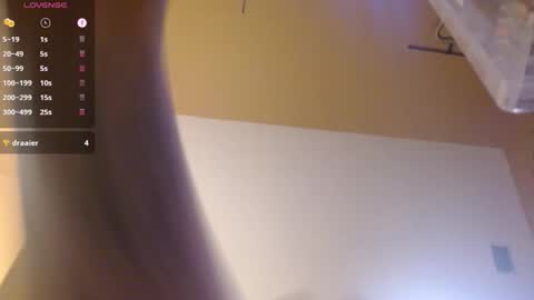 Snapshot of ahungkittykat chatting on 05/12/26, 04:20 Kat online show from 05/12/26, 04:20
