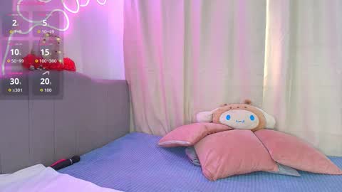 Aihnoa online show from 01/16/26, 02:21