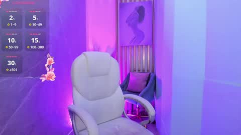 Snapshot of alanahstewart chatting on 04/26/26, 09:45 Alanah online show from 04/26/26, 09:45