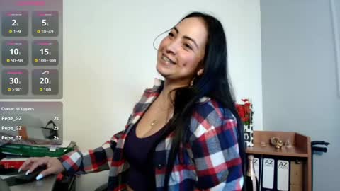 alanawestt online show from 04/21/26, 01:42