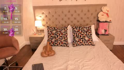 Snapshot of alanaxbrown chatting on 12/06/24, 04:38 Tell me Alana online show from 12/06/24, 04:38