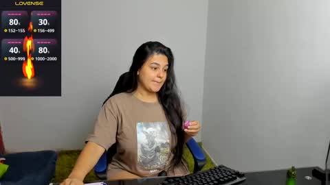 Alaya online show from 03/07/25, 10:35