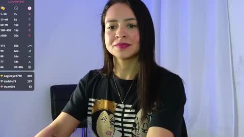 Snapshot of alejandra8__ chatting on 01/19/25, 07:57 I will not be online from December 7th to December 18th Last vacation trip online show from 01/19/25, 07:57