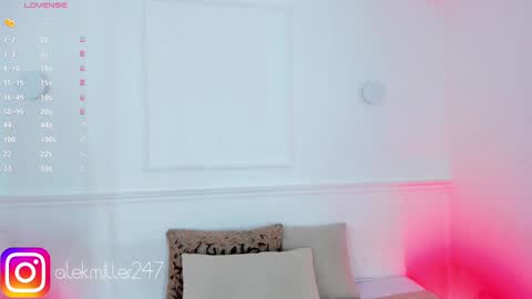 Aleksandra  online show from 02/23/25, 12:16