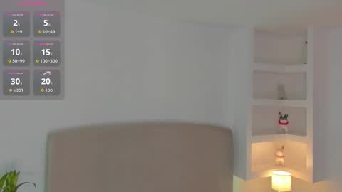 Aleksandra  online show from 02/14/26, 04:42