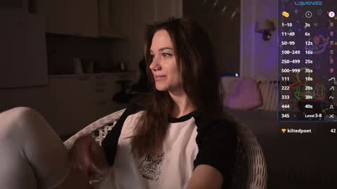 Snapshot of alexa_feels chatting on 01/19/25, 03:50 Little Duck homie online show from 01/19/25, 03:50