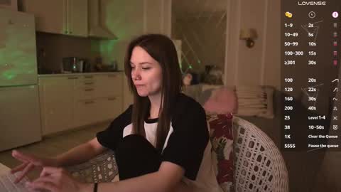 Snapshot of alexa_feels chatting on 03/01/25, 06:54 Little Duck homie online show from 03/01/25, 06:54