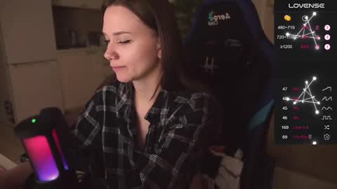 Snapshot of alexa_feels chatting on 09/25/25, 04:11 Little Duck homie online show from 09/25/25, 04:11