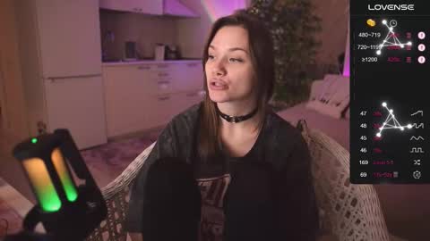 Snapshot of alexa_feels chatting on 11/07/25, 04:07 Little Duck homie online show from 11/07/25, 04:07