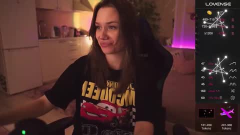 Snapshot of alexa_feels chatting on 11/09/25, 04:05 Little Duck homie online show from 11/09/25, 04:05