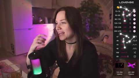 Snapshot of alexa_feels chatting on 11/20/25, 04:07 Little Duck homie online show from 11/20/25, 04:07